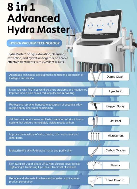 Hydramaster Pro 8in1 – Medcom Tech